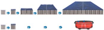 Vaccines-ATMI-Figure-1_t-804362-1408545050387.jpg