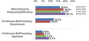 PT0318_Outsource-Figure-1-New-1520445099461.jpg