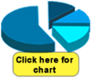 chart_thumb-89998-1408713642690.gif