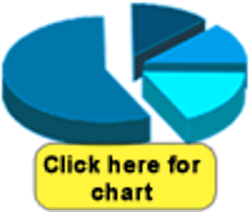 chart_thumb-89998-1408713642690.gif
