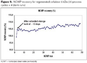 Fig9_NCWP_recovery_regen_t-527448-1416913477119.jpg