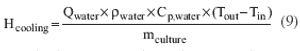 Equation9_t-522184-1408671444675.gif