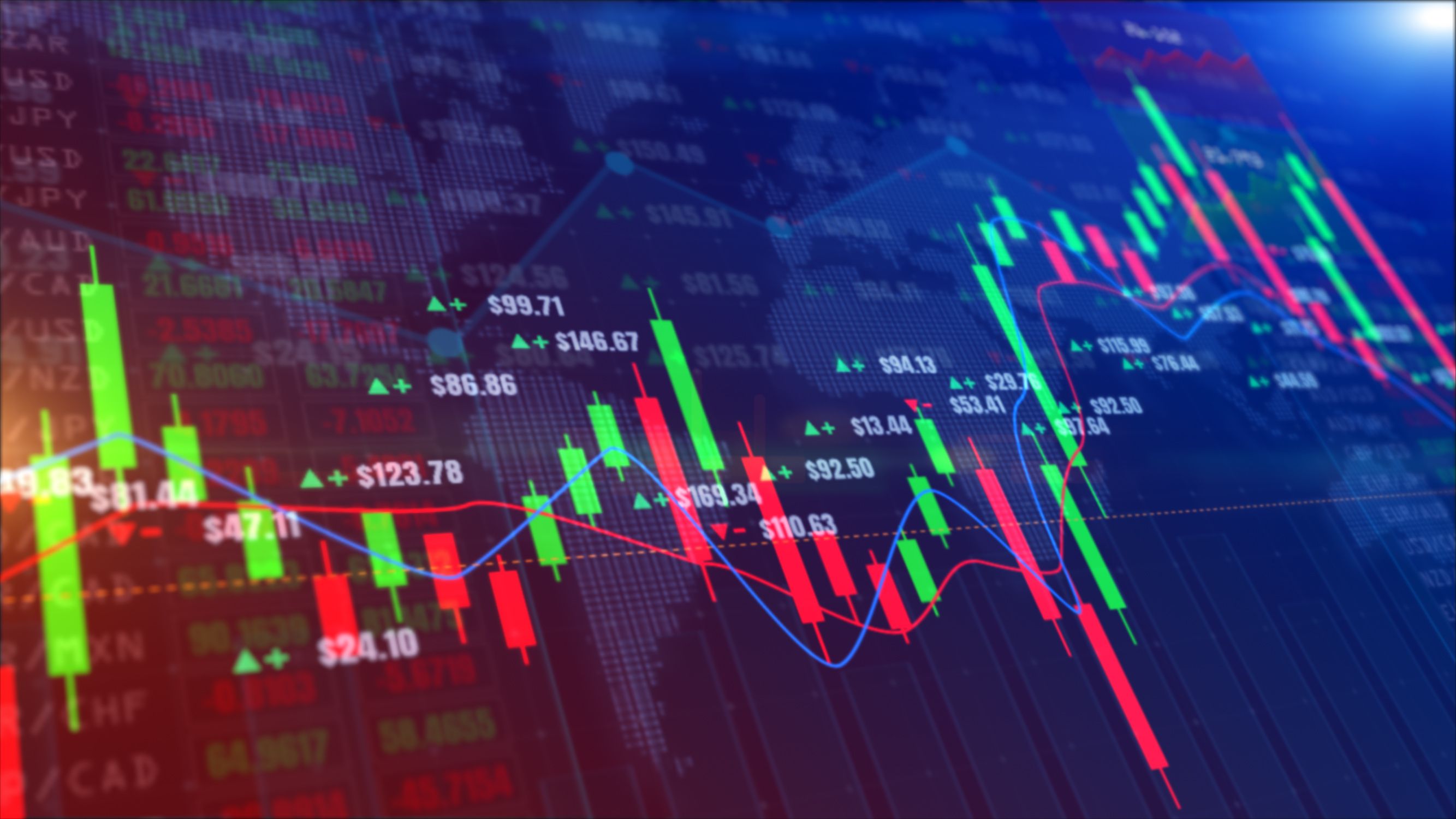 Digital stock market chart showing candlestick trading data. | Image Credit: © KanawatTH - stock.adobe.com