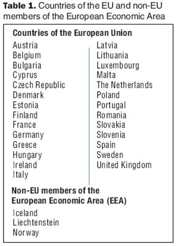 Tab1_EU_countries-590356-1408676961217.jpg