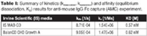 Table-I_t-817415-1408540270666.jpg