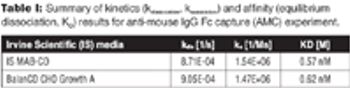 Table-I_t-817415-1408540270666.jpg