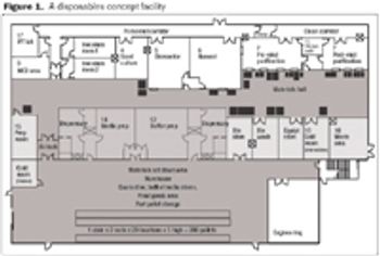Fig1_disp_concept_facility_t-532051-1408661368309.jpg