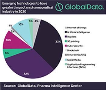 Disruptive_Technologies_225-New-1581108893360.jpg