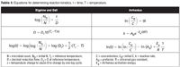 Table-I_t-820104-1408537758537.jpg