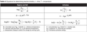 Table-I_t-820104-1408537758537.jpg