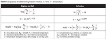 Table-I_t-820104-1408537758537.jpg