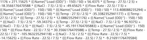 Process Characterization Essentials: Process Understanding and Health ...
