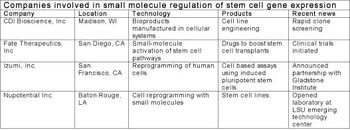 Nupotential_table-601973-1408649131480.jpg