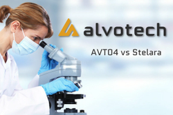 New Data Show Bioequivalence for Alvotech Stelara Biosimilar