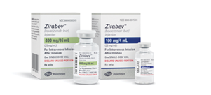 Sales of Pfizer's bevacizumab biosimilar (Zirabev) have contributed to an 88% growth in biosimilar revenues over the past year.
