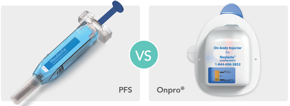 How Risky Was Amgen's Onpro Advertising?