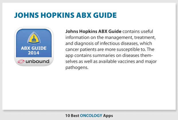 Johns Hopkins ABX Guide App