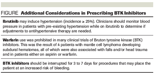 Atrial Fibrillation: Considerations For The Use Of BTK Inhibitors