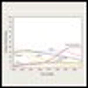 Palliative Care Always