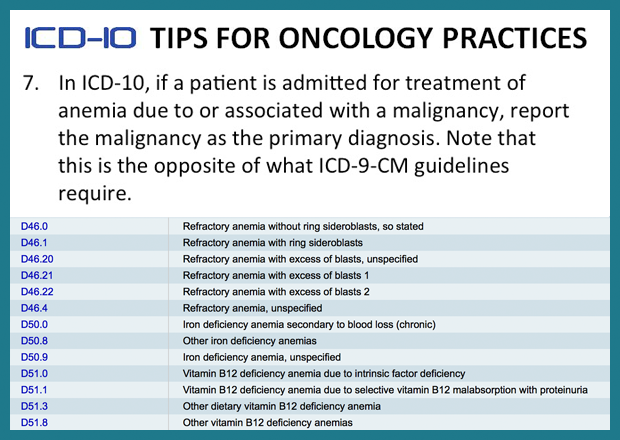 Top Ten Icd 10 Tips For Oncology Practices