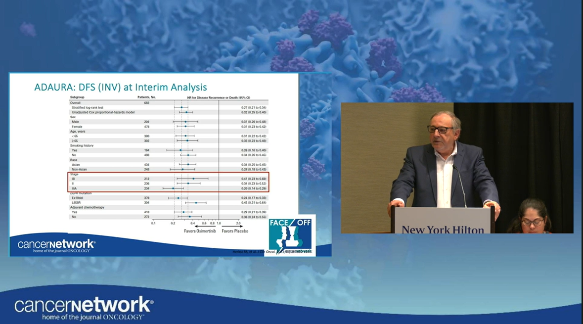Optimal Approach for PD-L1 >50%