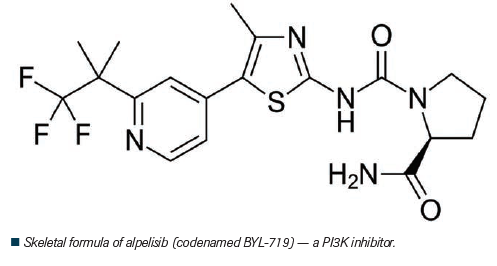 Alpelisib Is Changing The Clinical Landscape In Breast Cancer Treatment