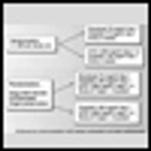 The Role of Docetaxel in the Management of Squamous Cell Cancer of the Head and Neck