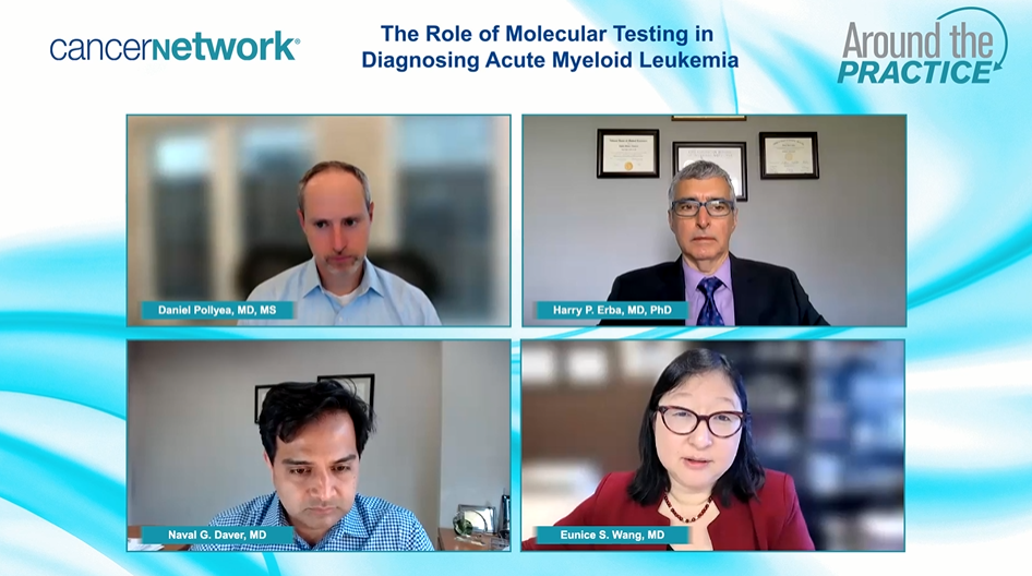 The Role Of Molecular Testing In Diagnosing Acute Myeloid Leukemia The Role Of Molecular Testing In Diagnosing Acute Myeloid Leukemia