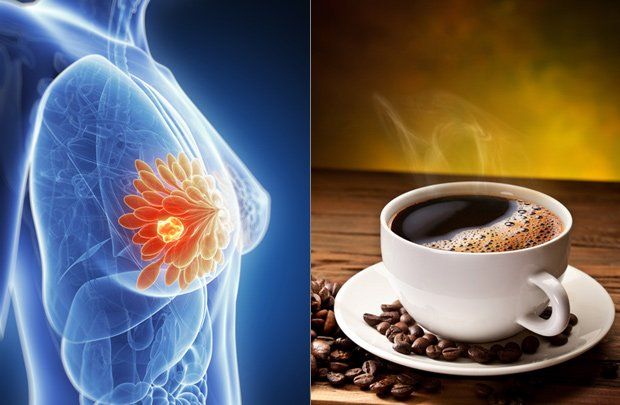 Coffee and breast cancer risk