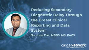 Reducing Secondary Diagnostic Delay Through the Breast Clinical Reporting and Data System