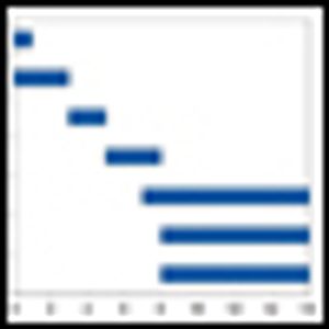 Toward Evidence-Based Management of the Dermatologic Effects of EGFR Inhibitors