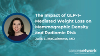 The Impact of GLP-1–Mediated Weight Loss on Mammographic Density and Radiomic Risk