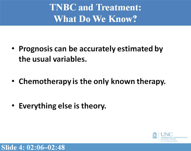 Treating Triple-Negative Breast Cancer