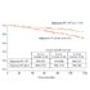 Management of Lymph Node–Positive Prostate Cancer: The Role of Surgery and Radiation Therapy