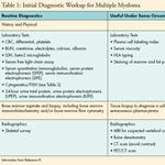 Current Diagnosis And Management Of Multiple Myeloma