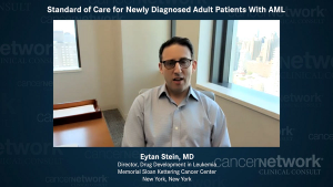 Approval of Small Molecular Inhibitors for Patients With AML