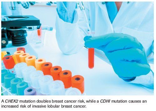 Universal Genetic Testing For All Breast Cancer Patients