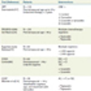 Fertility Preservation and Breast Cancer: A Complex Problem