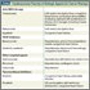 Cardiovascular Toxicity of Biologic Agents for Cancer Therapy