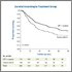 Esophagogastric Junction and Gastric Adenocarcinoma: Neoadjuvant and Adjuvant Therapy, and Future Directions