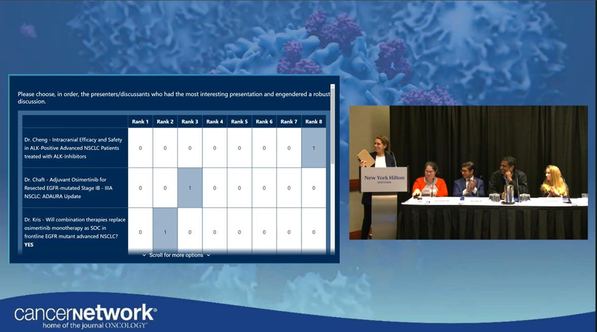 Cancer Network Faceoff: Conclusion of the Event and Presentation of Awards