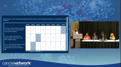 EP. 7 Cancer Network Faceoff: Conclusion of the Event and Presentation of Awards