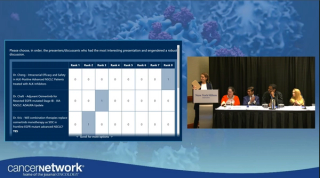 Cancer Network Faceoff: Conclusion of the Event and Presentation of Awards