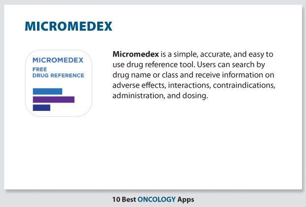 Micromedex App