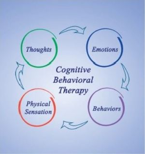 Mechanisms and Treatment for Cancer- and Chemotherapy-Related Cognitive Impairment in Survivors of Non-CNS Malignancies