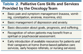 palliative care nursing care plan