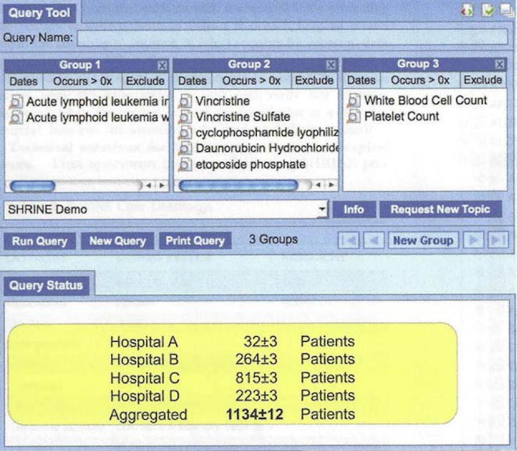 Reinventing Clinical Decision Support