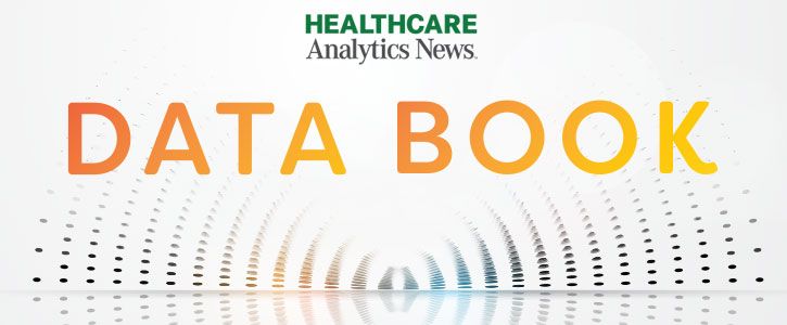 data book,health tech podcast,hca news,healthcare analytics news podcast