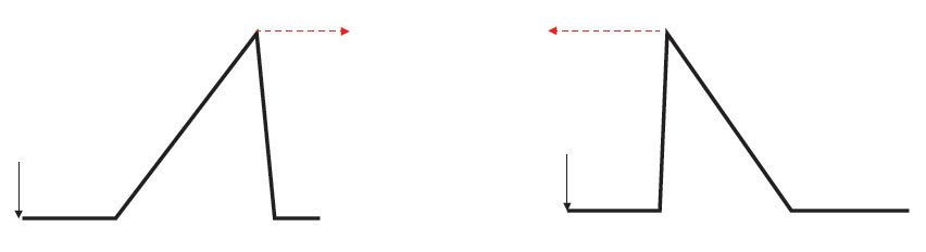 column-overload-in-porous-layer-open-tubular-plot-columns