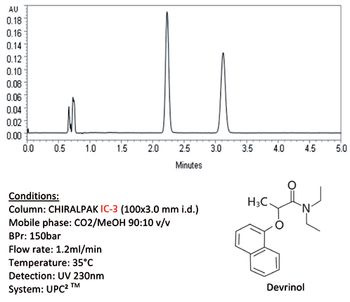 chromatography-4_i1.jpg